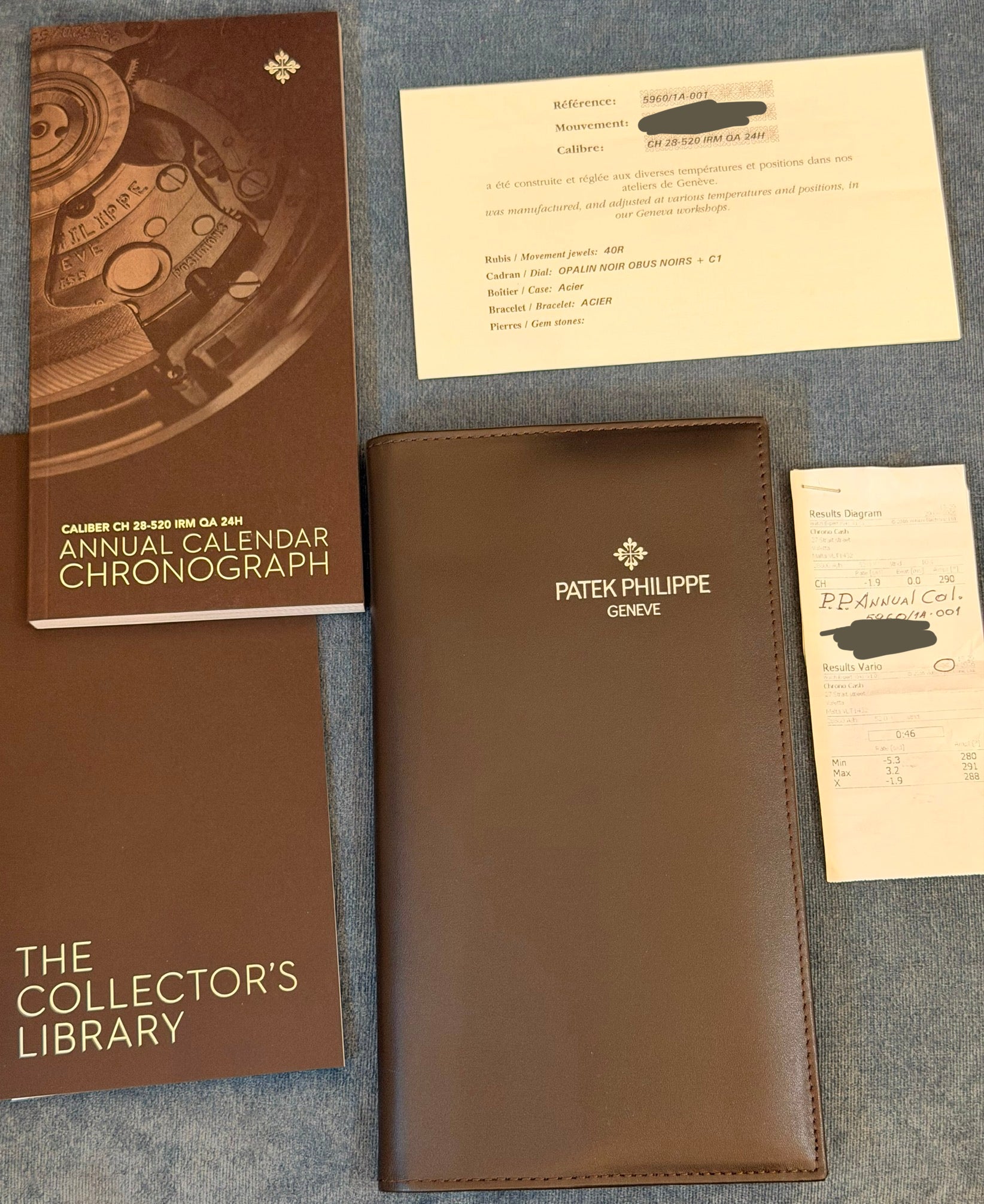 Patek Philippe Annual Calendar Chronograph Full Set Mint 2015 Best Price Worldwide